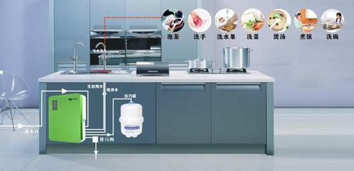 汉斯顿厨房净水器HSD-600KT图片|汉斯顿厨房净水器HSD-600KT样板图|汉斯顿厨房净水器HSD-600KT-汉斯顿净水设备(中国)石家庄销售中心